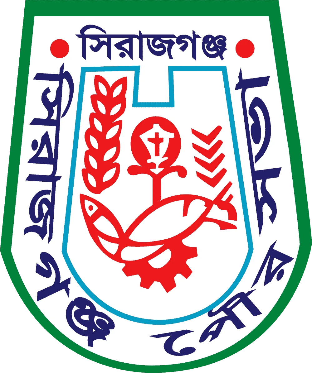 সিরাজগঞ্জ পৌরসভা